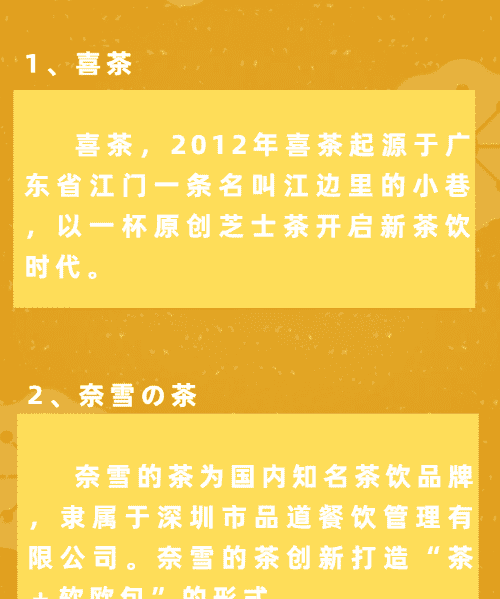 奶茶店加盟排行榜0强,奶茶店十大品牌排行榜图13