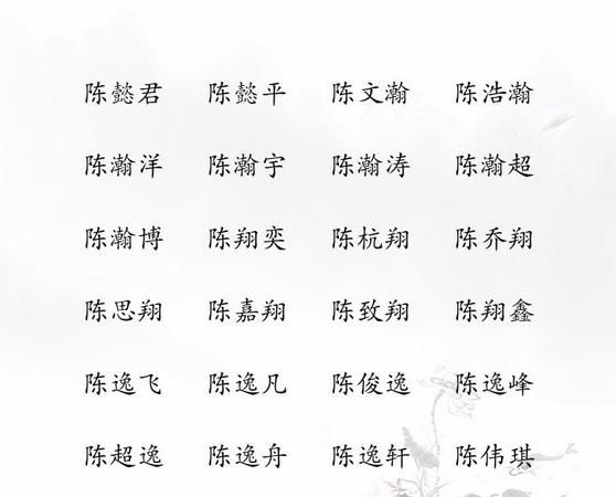 男宝宝姓陈好听的名字,陈姓男孩名字大全图3