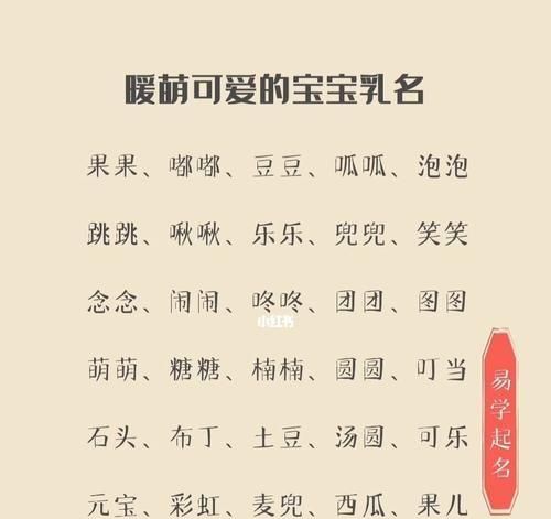 牛宝宝起名打分,牛年出生的男宝宝取名字图4