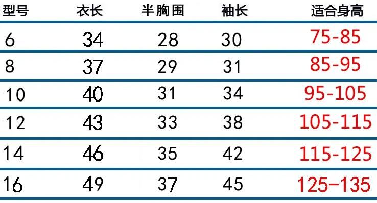 443什么意思,443是什么意思图3