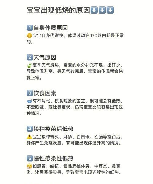 低烧怎么退烧,低烧多少度算低烧图17