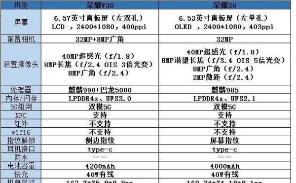 荣耀v30采用什么散热，荣耀x30支持使用磁吸充电宝吗图5