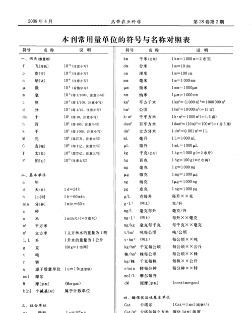 最大单位名称大全,最大的计量单位是多少图2