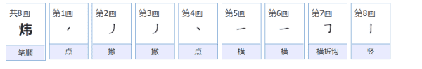 炜怎么读拼音怎么写,炜字怎么读音图3