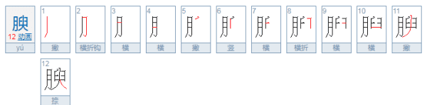 腴怎么读什么意思,腴怎么读 拼音图5