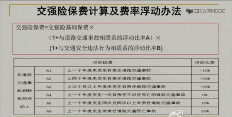 交强险是不是一定要投保,交强险一定要投保图3