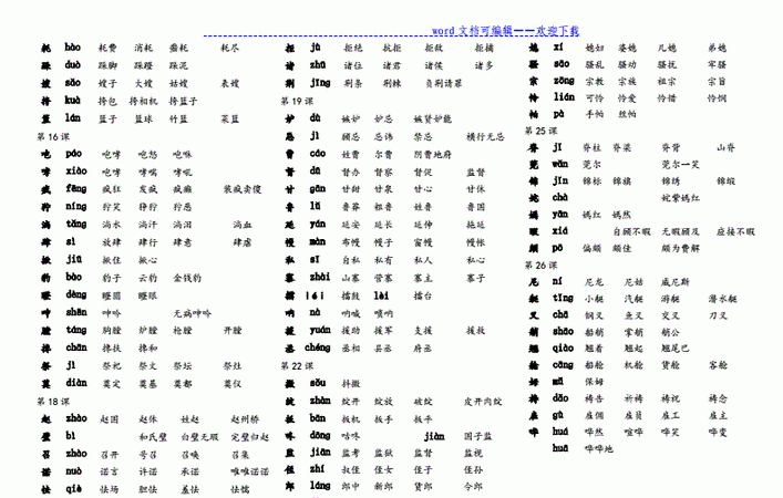 裙的拼音组词偏旁,裙组词和部首结构图6