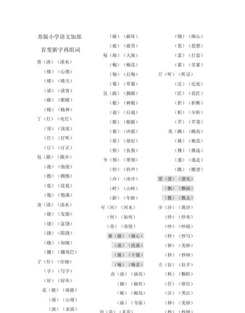 敲的部首和组词,敲字部首是什么偏旁结构图1