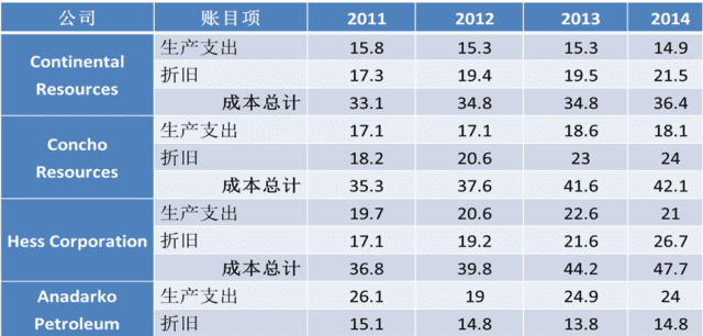 上市公司年报在哪,怎么在深交所查上市公司年报图2