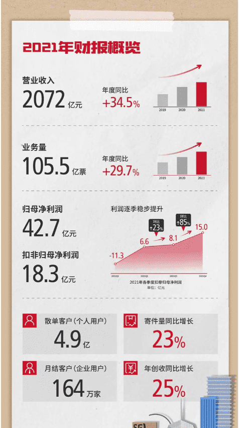 上市公司年报在哪,怎么在深交所查上市公司年报图3