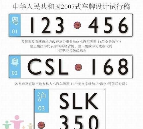 车牌的尺寸是多少,车牌尺寸是多少厘米图3