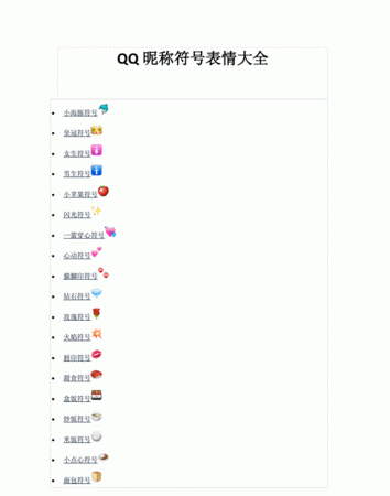 QQ网名怎么添加表情符号,qq昵称上怎么打出爱心符号的图5