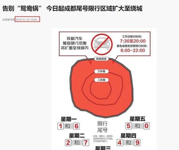 重庆为什么不限牌，重庆内环高速疫情之间货车限行不限号图7