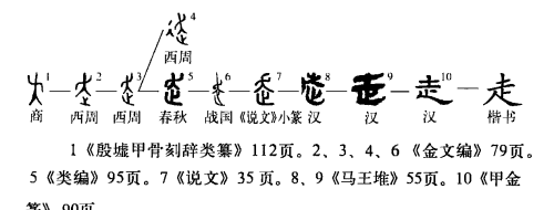 走的拼音,走的拼音怎么拼写图2