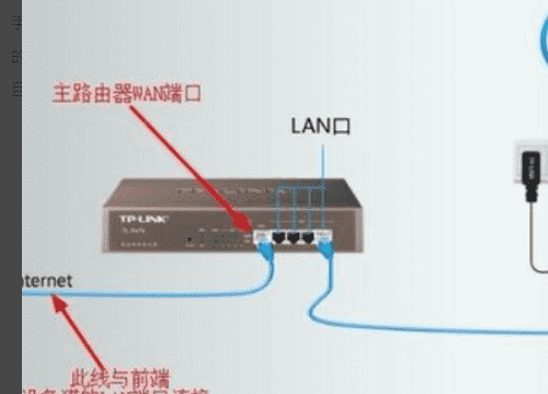 路由器分机如何设置，第二个路由器如何设置密码