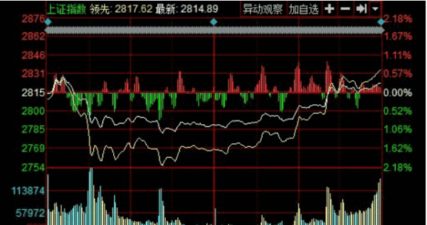 新材料龙头股有哪些,国内材料领域三大碳纤维龙头股票有哪些图3