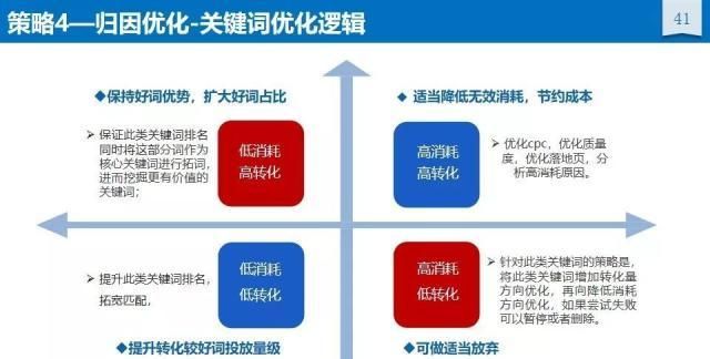 相关性原则是什么,会计核算的一般原则包括哪几个方面图1