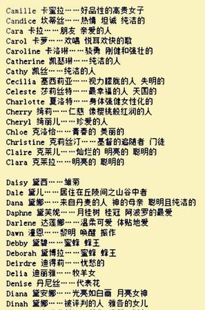 宝贝起名字大全,简单的女宝宝名字大全图3