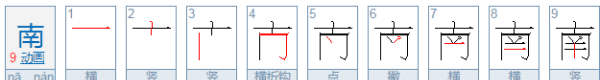 南的拼音,南无怎么读图5