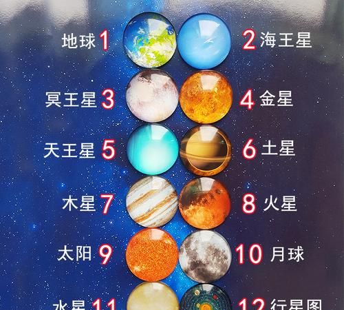 八大行星分别是什么颜色,太阳系里最大的行星是什么星球图1