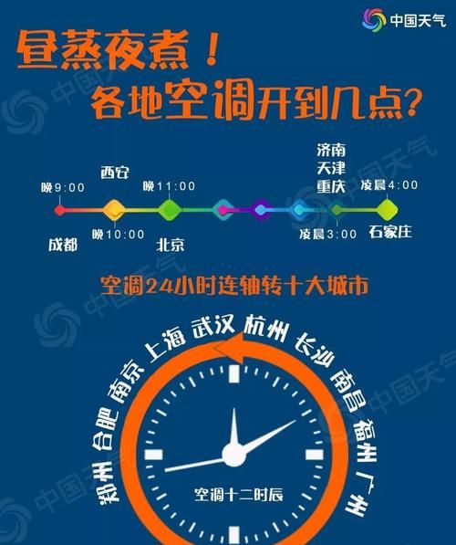 40度以上发布高温什么预警系统,40度以上发布高温什么警告图1