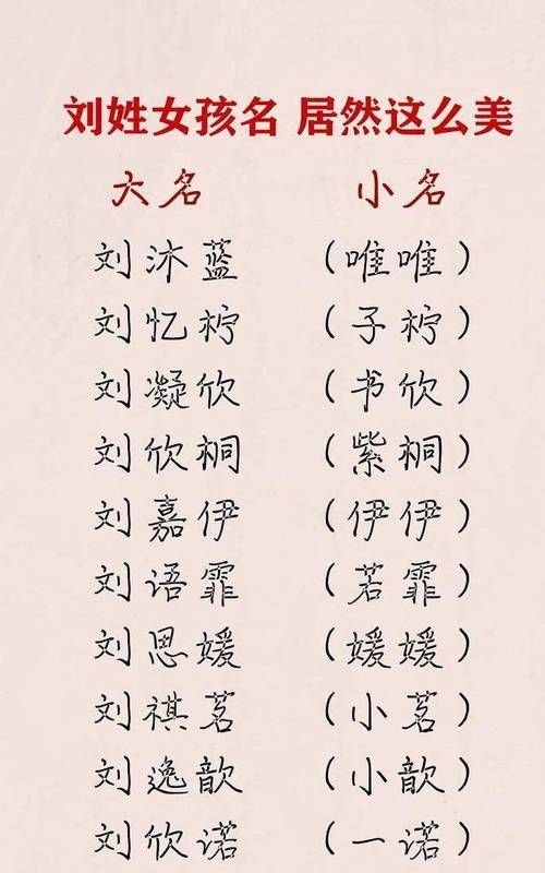 刘姓女孩00分名字,刘姓女孩好听稀少的名字兔宝宝图4