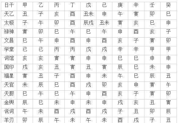 周公取名字打分测试,王懿涵名字的寓意图3