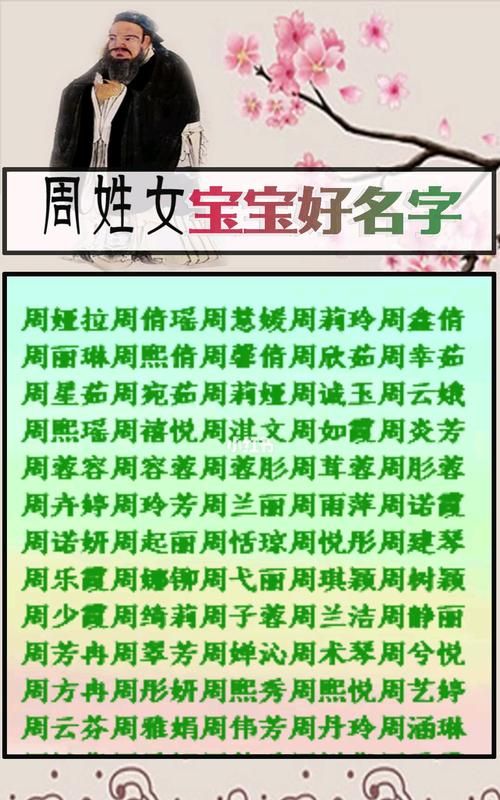 周姓女性姓名大全,周姓女宝宝取名字大全免费图1