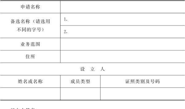 农民专业合作社起名,合作社取名字大全免费取名