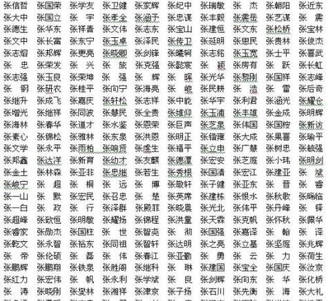 韩姓男孩名字大全202,姓韩的男孩名字2020图3