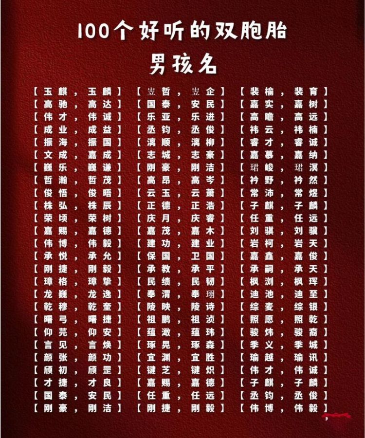 大气的双胞胎男孩名字,适合双胞胎两个男孩的名字2023图5