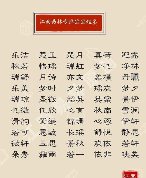 女孩名字叫佳什么好,业字辈的取什么名字好图3