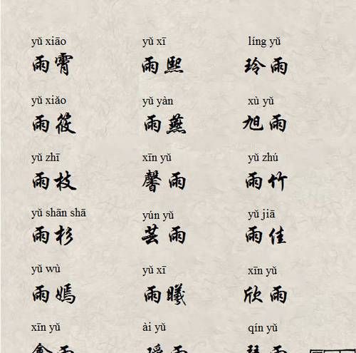 女孩名字叫佳什么好,业字辈的取什么名字好图4