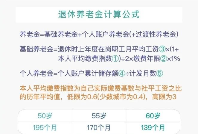 养老保险人死了怎么算,农村户口有养老金死亡丧葬抚恤金怎么算图4