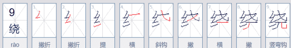 绕字组词语,绕怎么组词图4