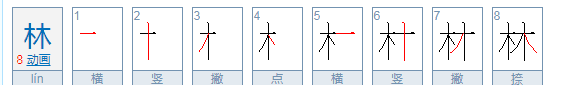 姓林最特别好听名字,姓林取男孩子名字大全霸气图5