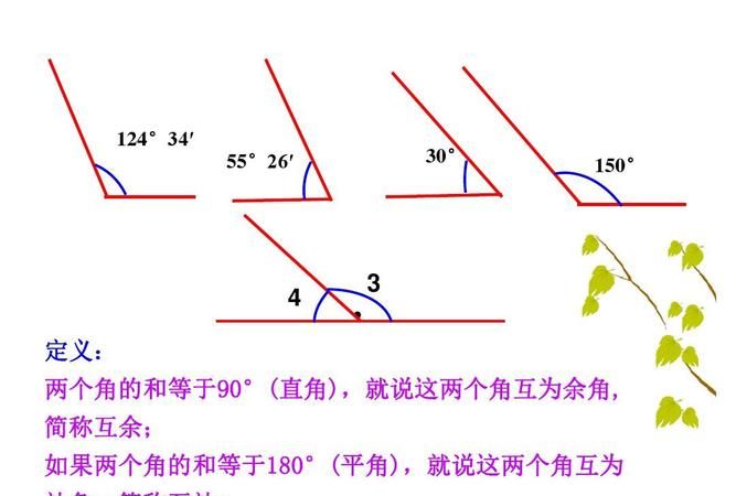 同角的余角相等对,同角的余角相等