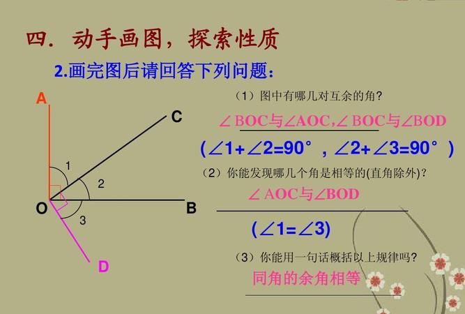 同角的余角相等对,同角的余角相等图4