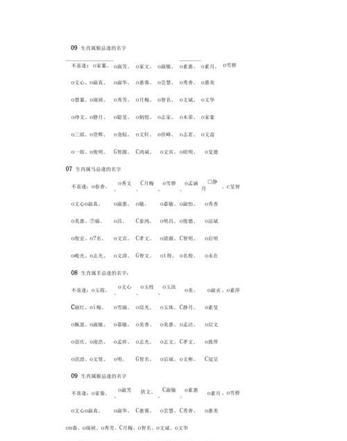 起名字有什么讲究和忌讳,取名的规矩和禁忌有哪些图2