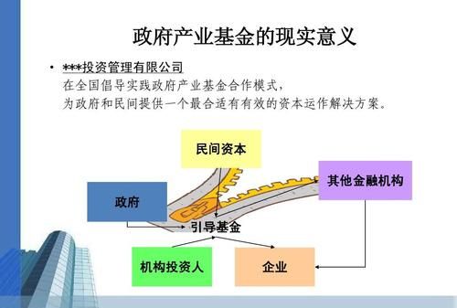 基金属于金融机构,慈善基金会属于金融机构图2