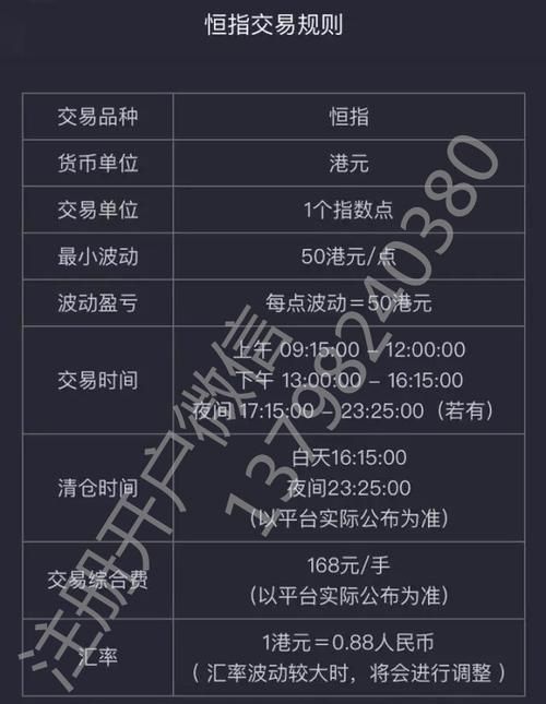 恒指期货开户条件,恒指期货的开户条件图3