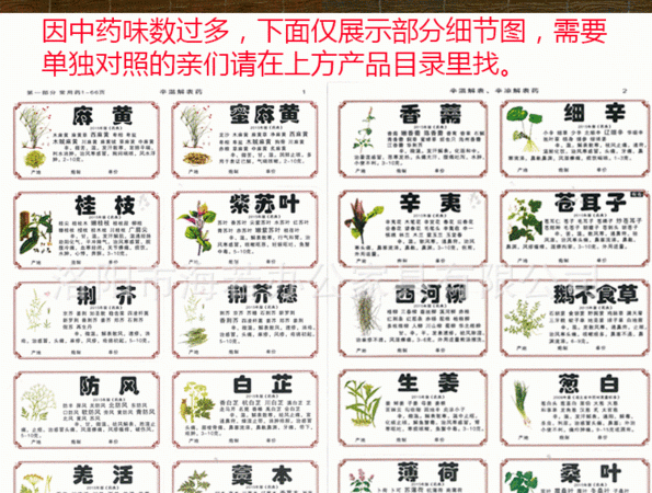 中草药名称大全唯美,中草药名称大全3000种图1