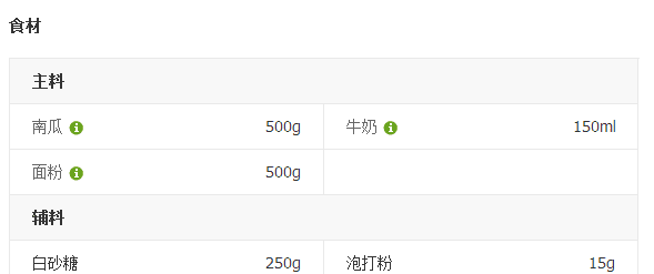 牛奶南瓜鸡蛋馒头做法，牛奶南瓜馒头怎么做好吃