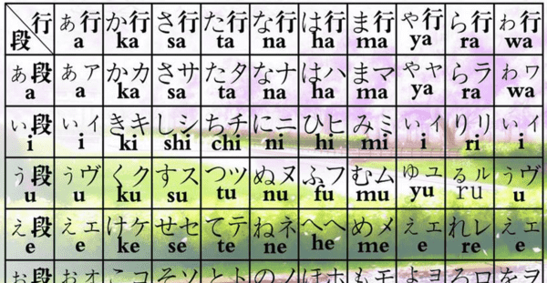 日文名字翻译成中文,日语haruki是什么意思图3