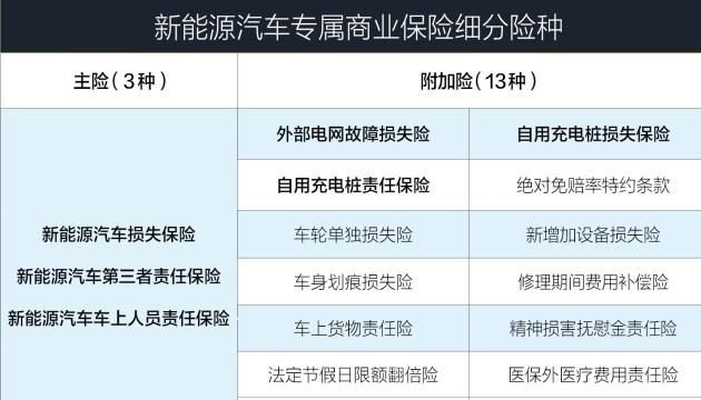 车上人员责任险是什么,什么是车上人员责任险什么意思图1