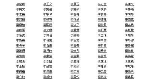 姓李的名字两个字,李姓好听稀少的男孩名字兔年图2