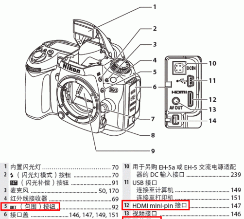 d90如何设置锐度,尼康d90怎么调焦距