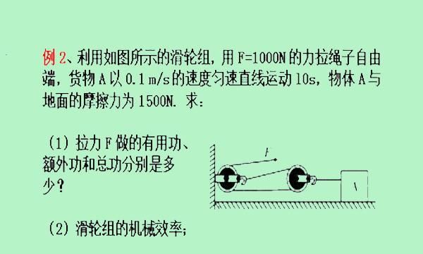 怎么样区分有用功和额外功,有用功和额外功的区别乐乐课堂图4