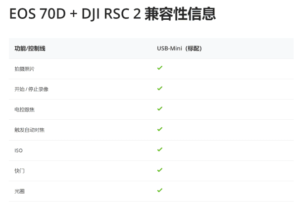 70d用什么快门线,快门线的曝光时间是什么意思图6