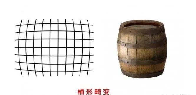 如何拍桶形畸变,无畸变镜头和有畸变镜头有啥区别图2